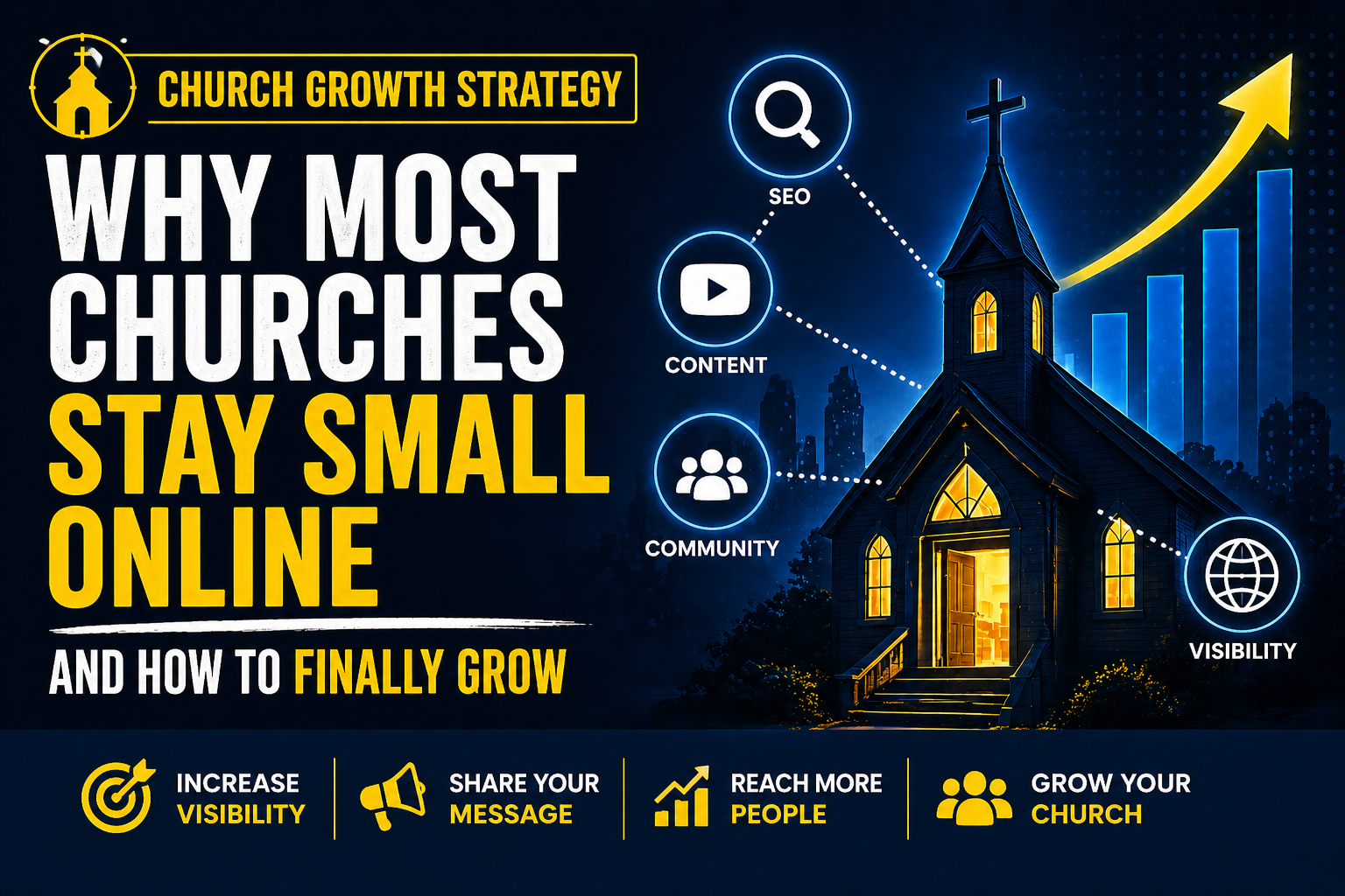 why most churches stall small online