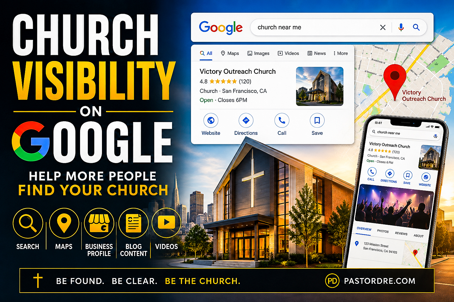 Church visibility on Google featured image showing a church, Google search results, Google Maps pin, business profile listing, and website visibility icons.