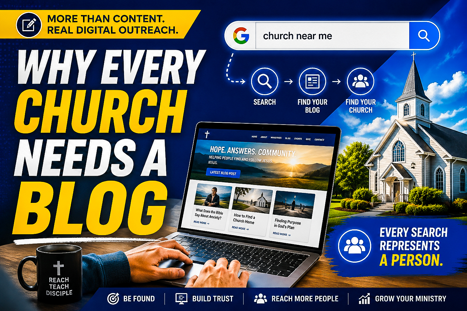 why-every-church-needs-a-blog