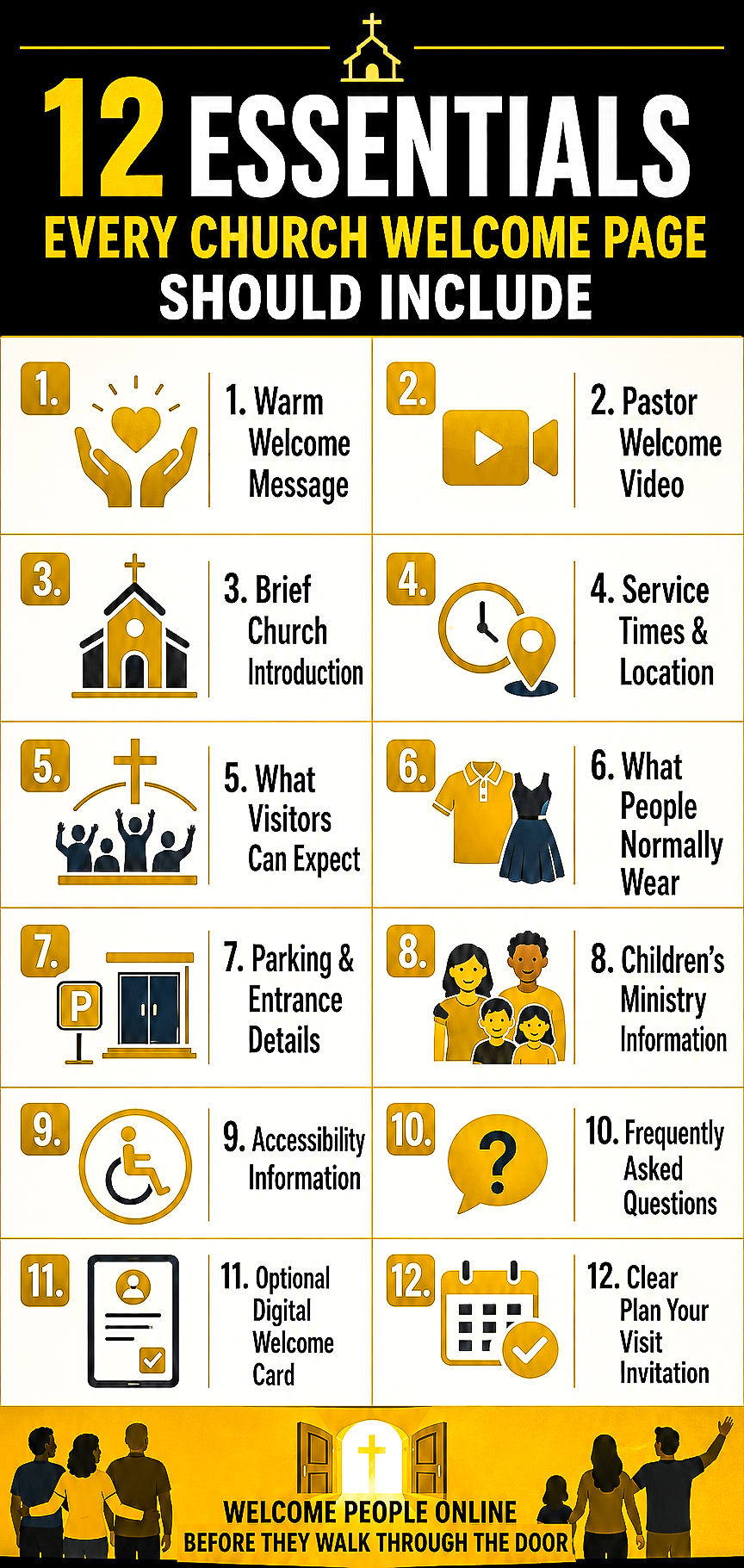 Infographic showing 12 essential elements every church welcome page should include for first-time visitors