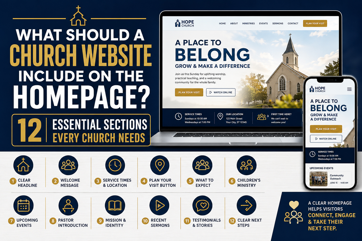 What should a church website include on the homepage showing 12 essential church homepage sections