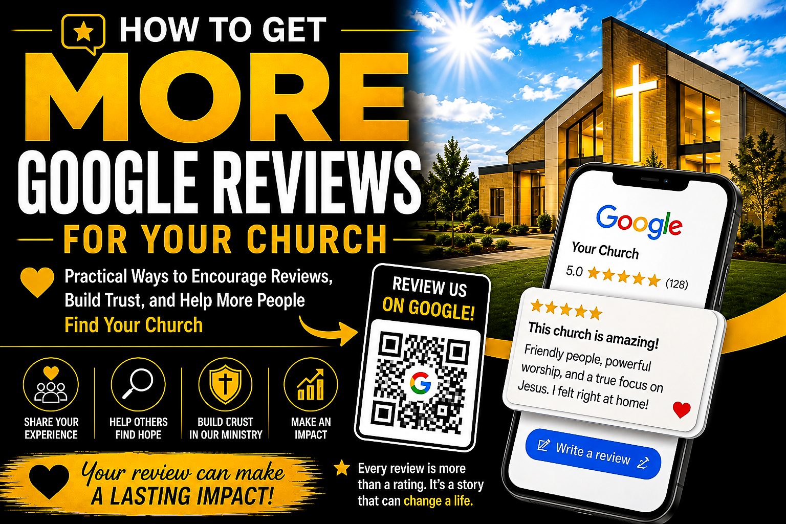 Featured image showing a modern church, Google review on a smartphone, and QR code for a guide on how to get more Google reviews for your church.