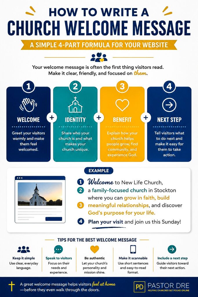 How to write a church welcome message using a four-part formula with 25 church website examples
