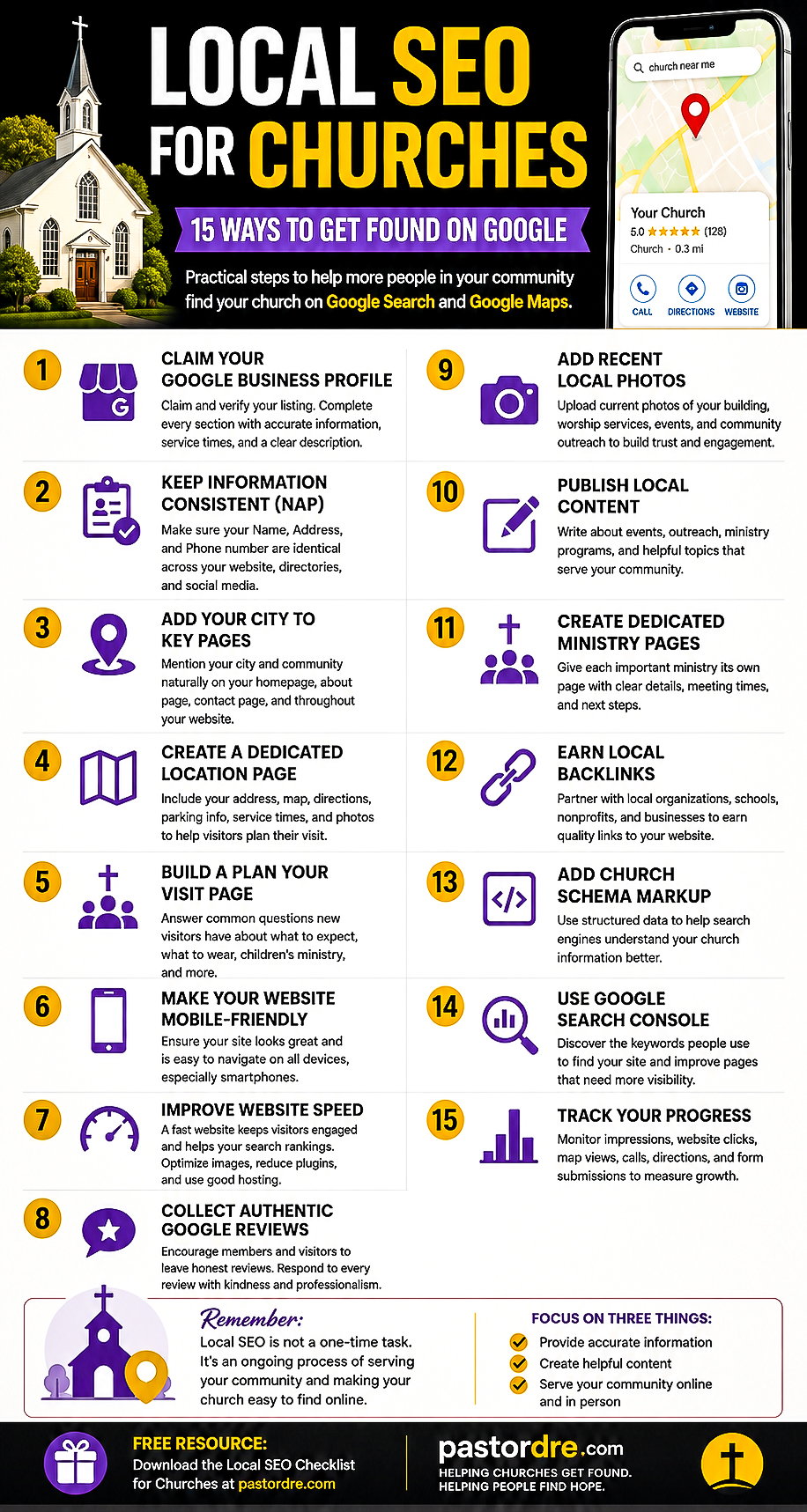 Local SEO for churches infographic showing 15 ways to improve visibility in Google Search and Google Maps