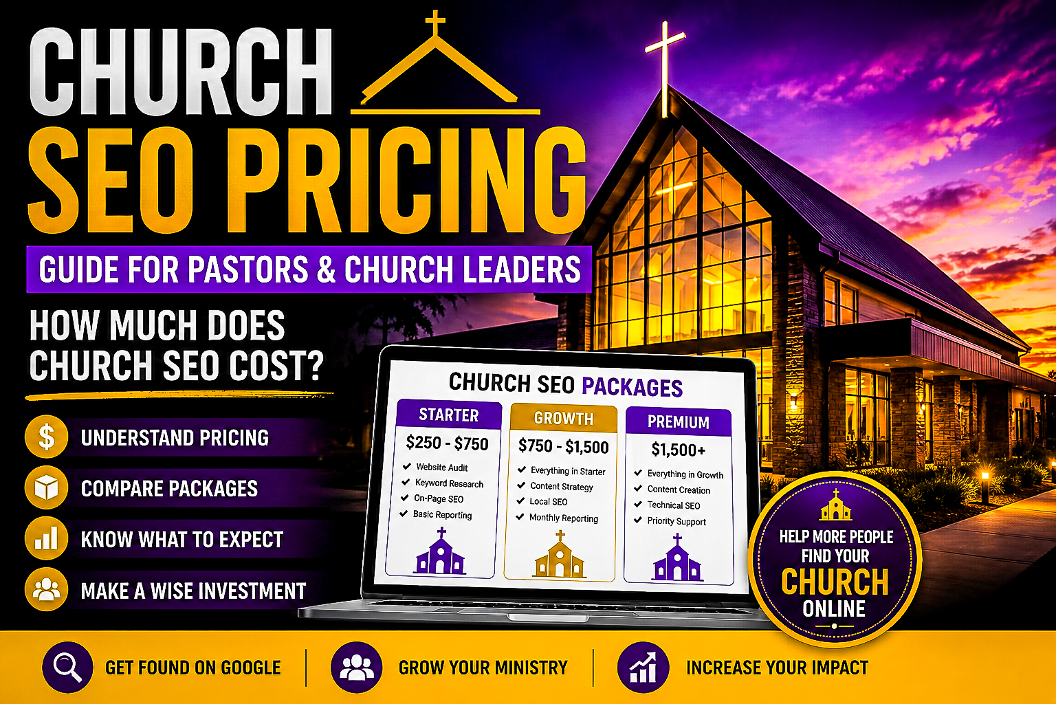 Church SEO pricing guide showing a modern church and SEO package comparison for pastors and church leaders