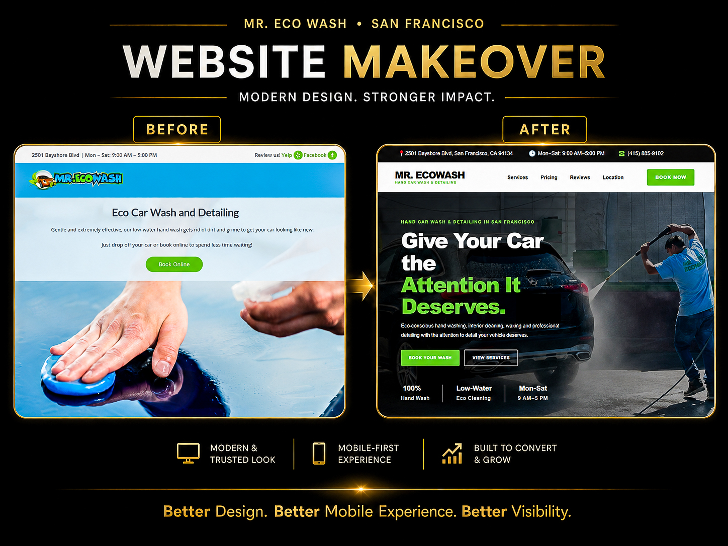 A&D Auto Detailing website makeover before and after redesign